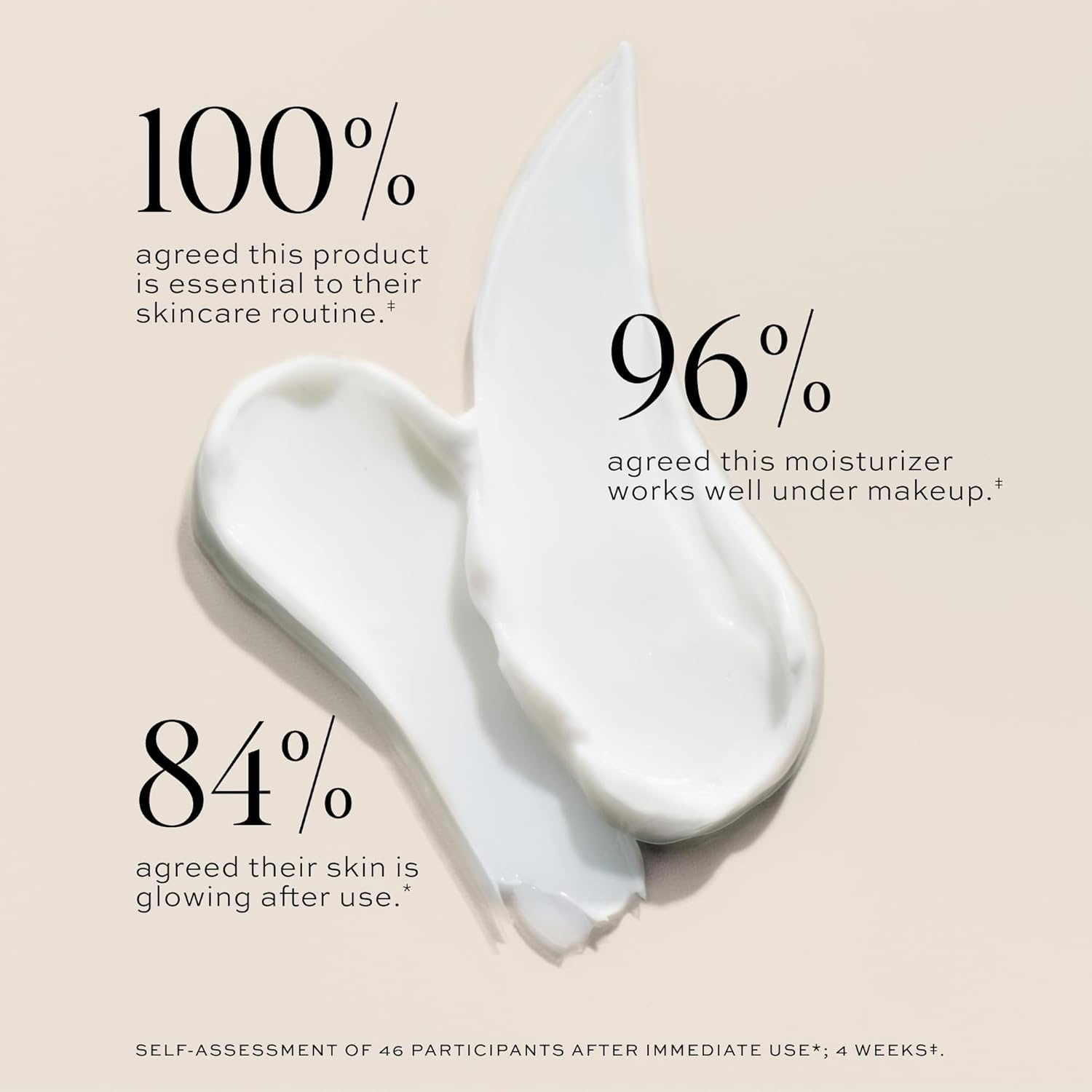 image:imageDIME Beauty Dewy Day Cream AntiAging Hydrating Face Moisturizer with Rosehip Oil Ceramides and Snow Mushroom for Dry and Combination Skin Vegan and CrueltyFree 17 oz 50 mlOff White
